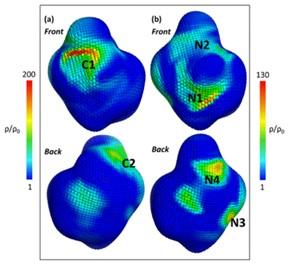 Atomistic molecular dynamics (MD) simulations